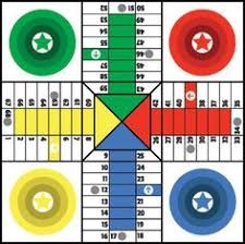 El parchís es un juego de mesa derivado del pachisi y similar al ludo, al parqués y al parcheesi. Pin En Juegos