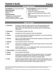 Icivics review worksheet p.1 answers federalism strength. Republican Party Lesson Plans Worksheets Reviewed By Teachers