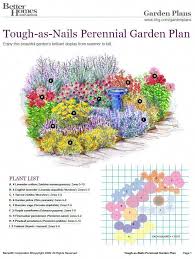 Flowers In Garden Perennial Garden Plans Flower Garden Plans English Garden Design