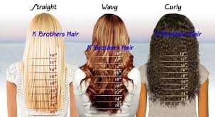 Therefore, she is a more suitable mate evolutionarily, so she's more attractive. Do Guys Prefer Curly Or Straight Hair Off 53 Www Hanchinmaniclasses Com