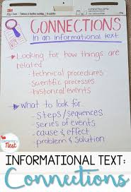 Connection Anchor Chart Making Connections In An