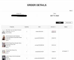 All points received from the current site can only be used on the current q4: Shein Reviews 2021 Is Shein Legit Important Shopping Tips