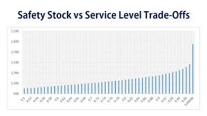 Cellindo sigmaperkasa west jakarta, indonesia. Nur Hamida Amalia Jawa Timur Indonesia Profil Profesional Linkedin