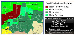 Flood Warning Vs Watch
