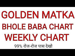 Videos Matching 10 06 2019 Bhole Baba Kalyan Pure Week Ka