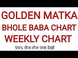 Videos Matching Golden Matka Revolvy