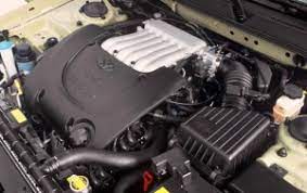 Currently offered with a choice of gas or. 2004 Hyundai Sonata Vin Kmhwf35h34a980263