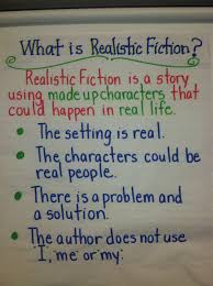 Image Result For Anchor Charts For Realistic Fiction Writing