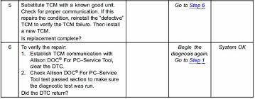 Image result for v no%u010Dn  p%u0159 n %u010Dka