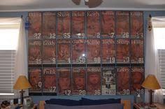 Maybe you would like to learn more about one of these? 40 Chicago Blackhawks Bedroom Ideas Hockey Bedroom Chicago Blackhawks Bedroom Blackhawks Bedroom