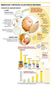 Pin On Salud Infantil