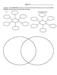 Graphic Organizer Practice By Rhonda Pierce Teachers Pay