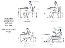 Standard, counter height, bar height, and extra tall. Pin By Jess J On Standard Measures Dining Table Height Dining Chairs Chair Height