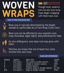 Woven Wrap Sizes And Base Size Terms