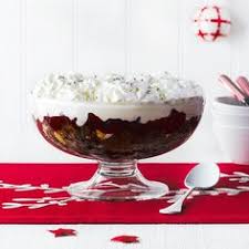 Many great recipes with clear directions, tips. 41 Christmas Cake Recipes Ideas Christmas Cake Recipes Christmas Cake Cake Recipes