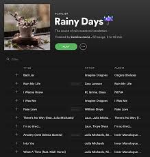 Best Emotional Sad Music Mix Rainy Mood Letting Go Pin On Playlists