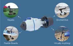 Bixpy Jet Portable And Modular Electric Water Jet Propulsion System For Your Kayak Sup Diving And More Gadgetsin
