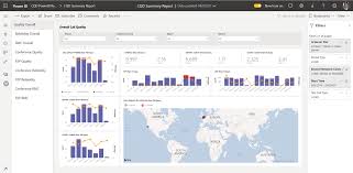 That means you don't have to go clicking in different places just to understand a power bi dashboard is like a page where you can pin visualizations — which will be called tiles — to highlight your data from your reports. 6 Power Bi Reports For Microsoft Teams Call Quality Dashboard Cqd Tom Talks