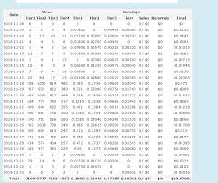 We did not find results for: Picbaron Com 9 1000 5 Ref Instant Payouts Minimum 3 Page 2 Wjunction Webmaster Forum