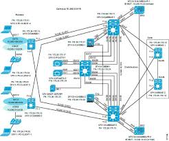 We did not find results for: Smk Tkj Teknik Komputer Dan Jaringan Sekolah Idn