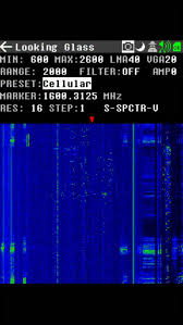 Image result for Open Source YARD Stick One