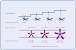 Diameter Ceiling Fan Size