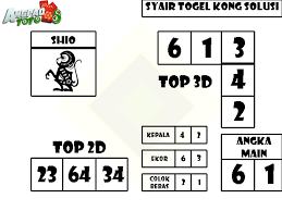 Prediksi Togel Hongkong 7 Maret 2019 Di 2020 8 Januari 11 Desember 28 Januari