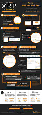 Just today, binance saw $27 billion in crypto trade hands on its platform. Xrp Cro On Twitter How To Buy Xrp On Binance Infographic 1 Create An Account 2 Verify Email 3 Buy Xrp With Credit Card Bonus Keep Your Crypto Safe And Transfer Xrp To