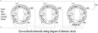 Particularly effective at detecting slow burning fires caused by overheated electrical wiring or smouldering materials. Https Www Zetaalarmsystems Com Images Manuals Conventional Detector Installation Manual Pdf