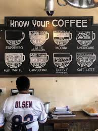 2018 coffee house realty cafe. This Coffee House Menu That Explains Beverage Composition Designporn