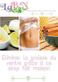 Eliminer La Graisse Du Ventre Grace A Ce Sirop Fait Maison Diet Food Gras