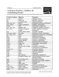 Common Prefixes Suffixes And Combining Forms