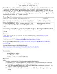 To The Module College Of Education And Human Services