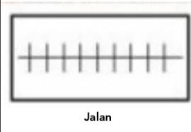 Lakaran kaw kajian di pt mesjid. Pilih Padanan Simbol Peta Lakar Yang Salah