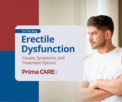 Image result for Erectile Dysfunction Causes
