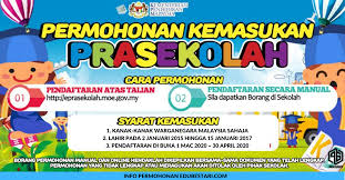 By finemotives photographica of manjung. Permohonan Pendaftaran Prasekolah 2021 Kpm Bagi Anak Yang Lahir Pada 2 Januari 2015 Hingga 15 Januari 2017 Edu Bestari