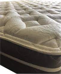Monthly payments shown with special financing the flextop king size mattress has been designed to enable the top of each mattress to be raised or lowered independently. Amazon Com Replacement Outer Euro Top Encasement Fits P5 Sleep Number Beds In King Size 76 X 80 11 Home Kitchen