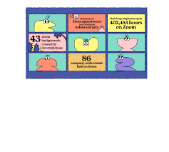 Mailchimp* is a popular email marketing service for many reasons: 2020 Mailchimp Annual Report