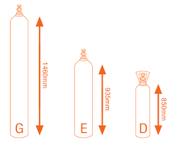 Oxygen E Size