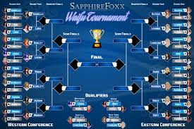 Waifu Tournament: Jazmin Vs Mariah | SapphireFoxx.com