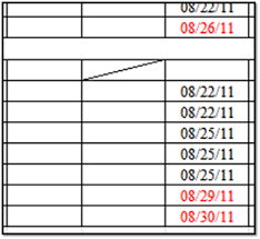 Pin By Jennifer Sprinkel On Excel Word Loves Excel Spreadsheets Excel Shortcuts Excel Tutorials