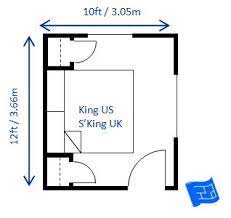 To fit a queen size bed, your room should be at least 10'x10'. Small Bedroom Design For A King Size Bed 10 X 12ft These Are The Minimum Bedroom Dimensions For Small Bedroom Layout Bedroom Size King Size Bed In Small Room