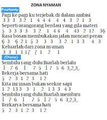 Not Angka Pianika Lagu Fourtwnty Zona Nyaman (Ost Filosofi Kopi 2)