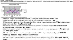 A different community of grasses and sedges took over the exposed lake bottom. The Moose And Wolves Of Isle Royale Worksheet Answers Nidecmege