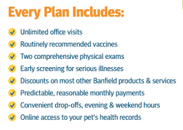 Maybe you would like to learn more about one of these? Banfield Wellness Plan Info Review 2020 Everything You Need To Know Pawlicy Advisor