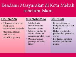 Hukum perempuan solat jemaah di masjid rujukan kedua bagi pengharaman pergaulan antara lelaki dan wanita ajnabi. Pembinaan Negara Islam Fokus Dakwah Rasulullah Di Mekah