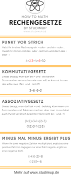 Rechengesetze Spickzettel By Studimup Unterrichtsmaterial Im Fach Mathematik In 2020 Nachhilfe Mathe Spickzettel Mathematik