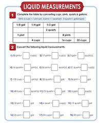 40 Abiding Liquid Measurement Conversions