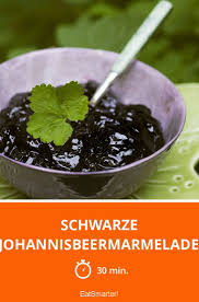 Pin Auf Marmelade