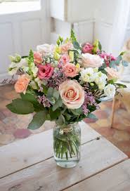 Lp liczba pojedyncza der blumenstrauß, blumenstraußes, blumenstrauß(e), blumenstrauß; Blumenversand Test 2021 9 Top Anbieter Im Vergleich Glamour